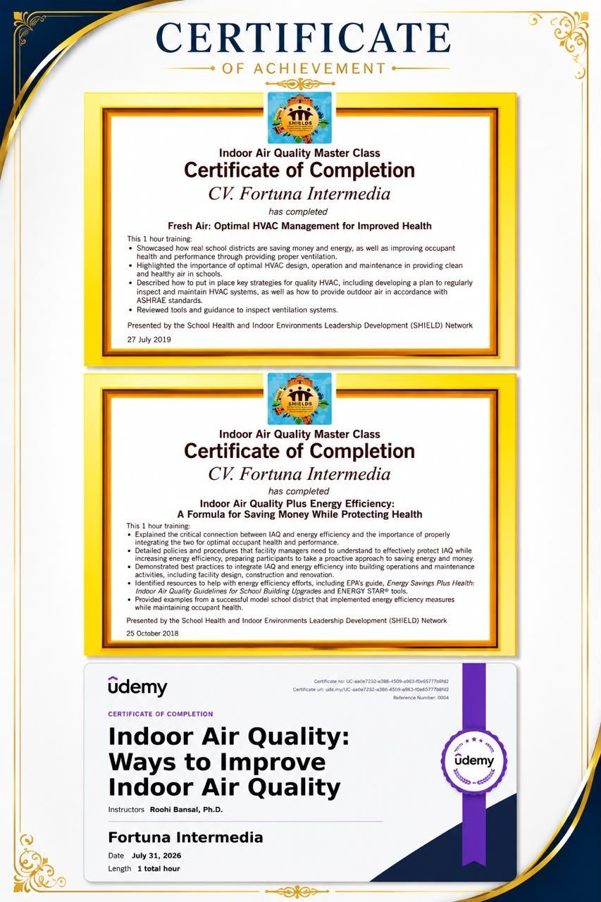 Certificate of Achievement